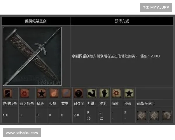 鬼泣4:雷电兽武器全攻略